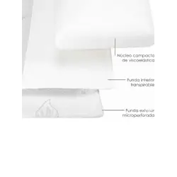 ALMOFADA DE VISCO-ALOÉ