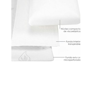 ALMOHADA VISCO-ALOE, tejido...